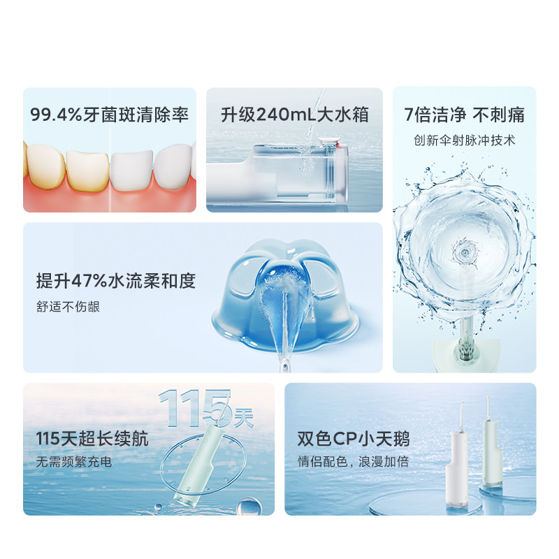 小米官旗米家电动冲牙器F300家用便携式水牙线口腔洁牙生日礼物