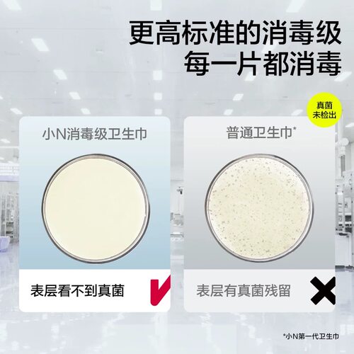 babycare小n消毒级卫生巾日夜用姨妈巾经期产妇防漏透气小N - 图2