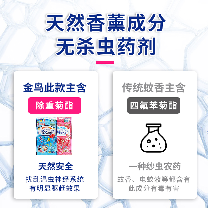 日本金鸟驱蚊手环儿童婴儿防蚊贴纸手链脚环宝宝大人驱蚊神器随身 - 图0