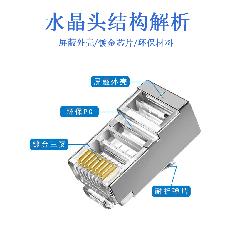 特价屏蔽水晶头超五5类超六6类千兆网线插头家用网络水晶头对接头 - 图0