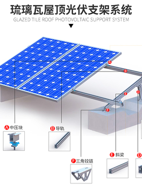 光能太阳能光伏连接件配件紧固件T型支架安装轨连接器彩钢瓦夹具
