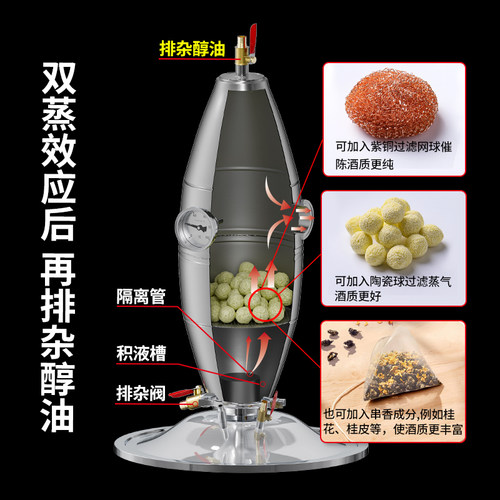 酿酒设备家用小型蒸酒器蒸馏白酒兰地自酿烤酒机提取全套酿哥包邮 - 图1