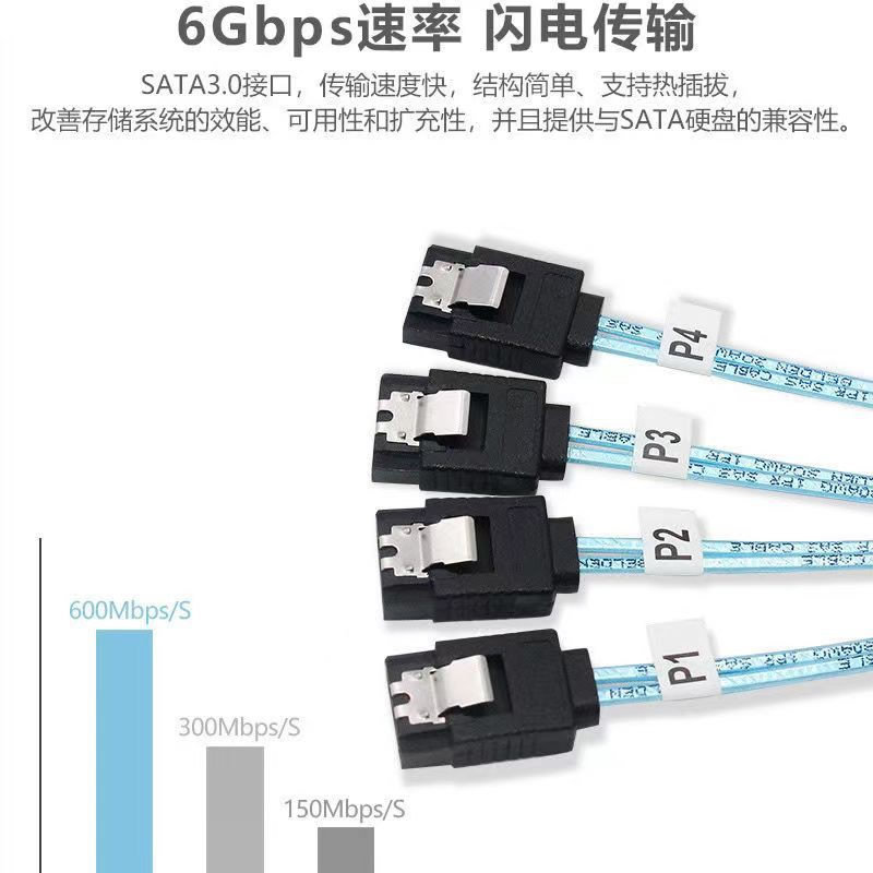 屏蔽SATA加长数据线 多盘硬盘数据线延长传输线服务器sata3.0连接 - 图1
