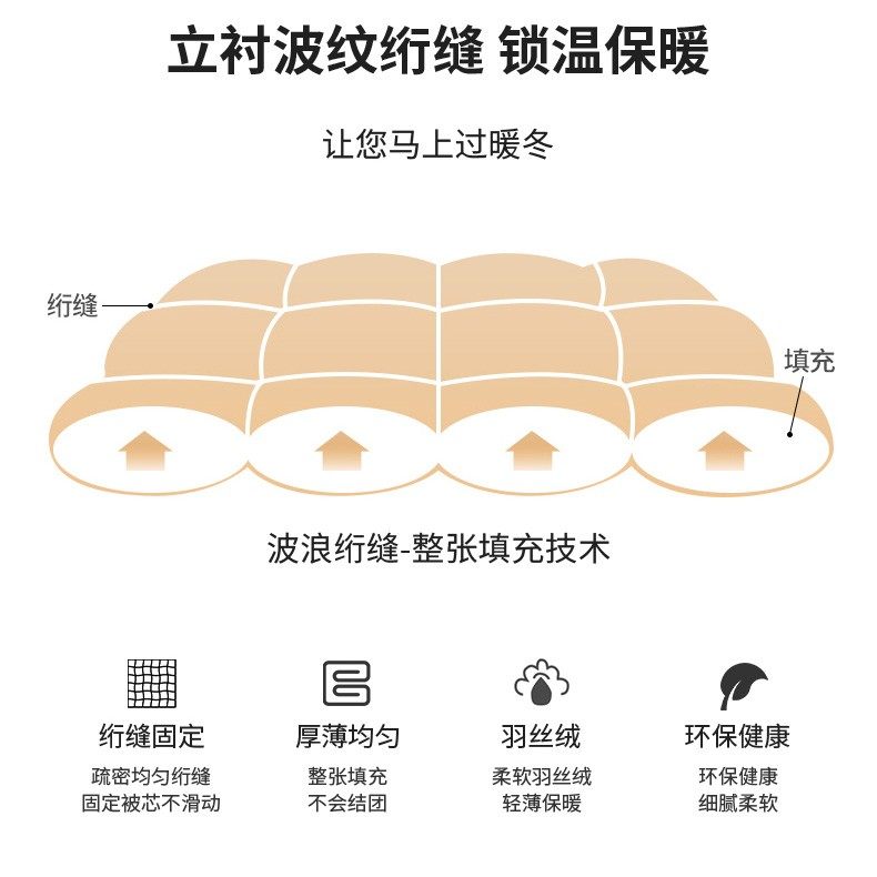 恒源祥被子被芯春秋被棉被单人宿舍夏凉被夏季空调被冬被四季通用,淘宝优惠券,粉丝福利购,淘宝优惠卷