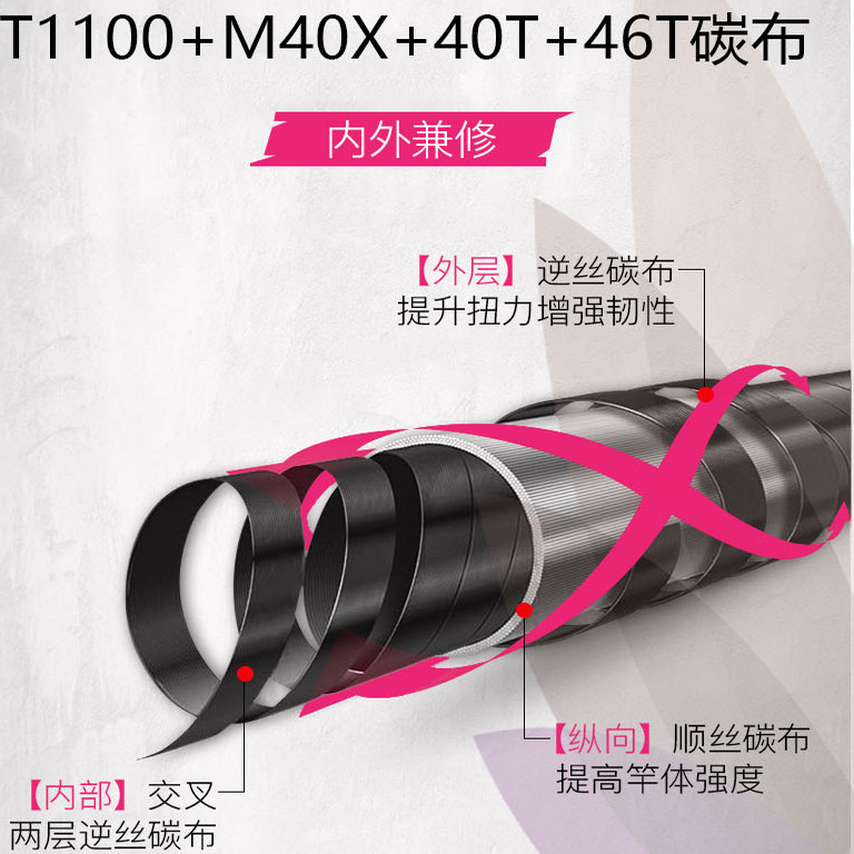 新品费拉蒙二代4.5H超硬19调鲫鱼竿极轻小综合超轻超细,淘宝优惠券,粉丝福利购,淘宝优惠卷