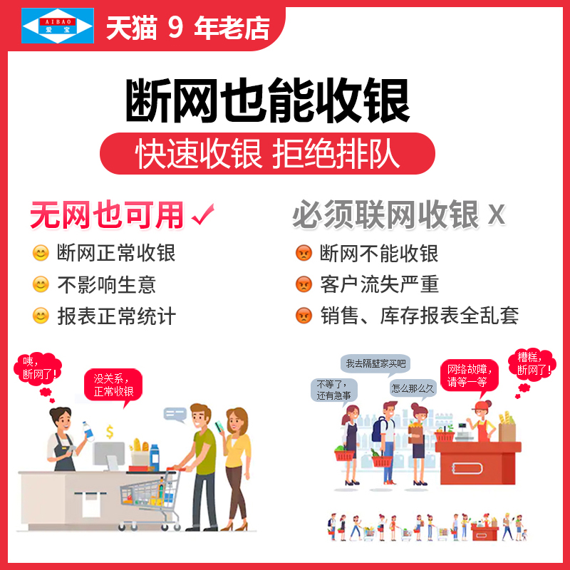 爱宝4000小超市收银机一体机扫码器便利店小型商用蛋糕水果称重母婴服装店会员专用系统管理软件电脑收款机