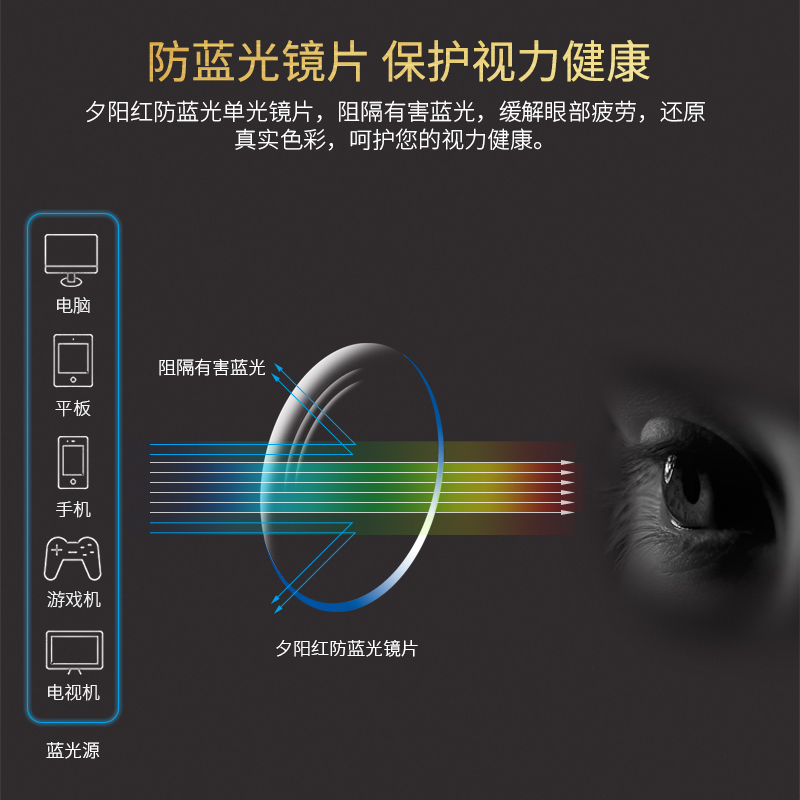 智能老花镜男斩近两用防蓝光自动变焦女时尚超轻双光变色老人眼镜 智能老花镜男斩近两用防蓝光自动变焦女时尚超轻双光变色老人眼镜