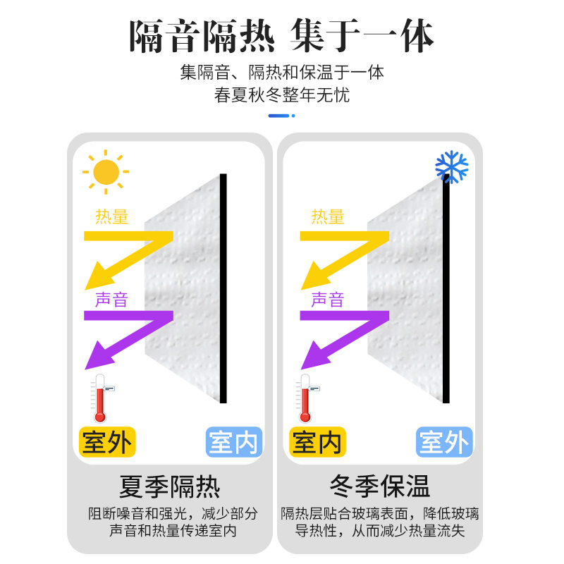 亮朵家居专营店隔音窗户贴魔术贴窗帘布全遮光卧室隔热吸音防晒粘贴式定制隔音棉0