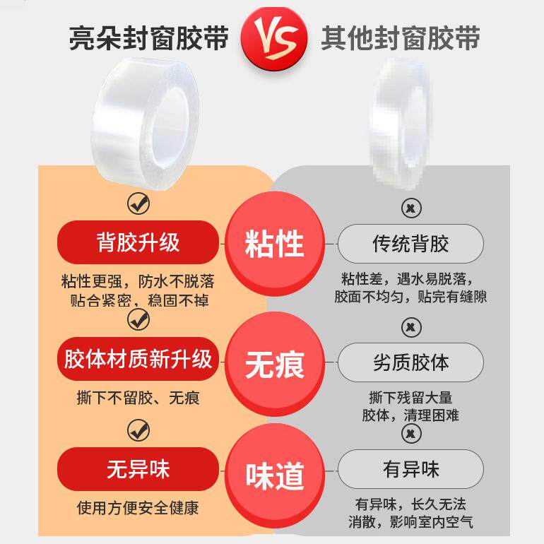 窗户密封条防风窗户贴挡风神器门窗缝隙防漏风隔音保暖膜封窗胶带