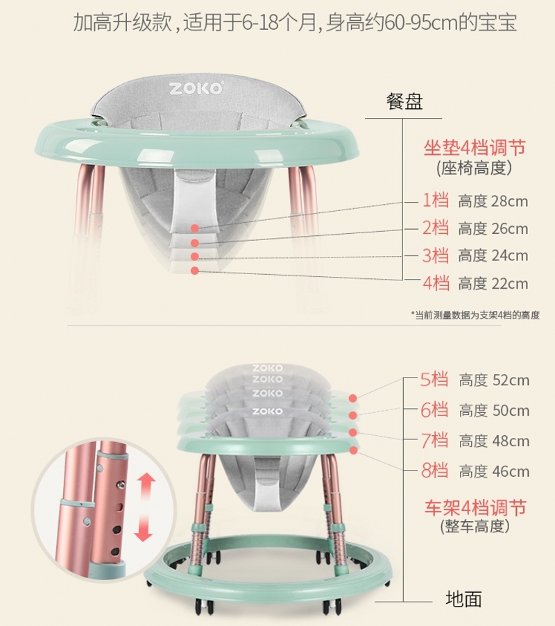 ZOKO婴儿学步车2022新款儿童6/7-18个月防o型腿宝宝多功能防侧翻-图2