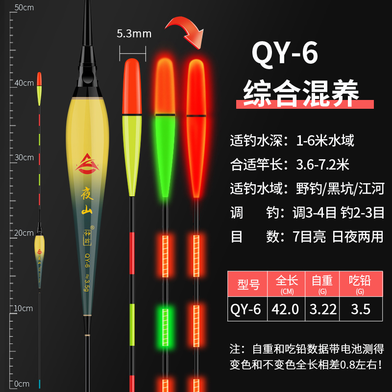 加粗醒日鲫目漂咬钩变夜光漂夜两用电子漂高灵浮重力感敏应鱼色漂 - 图0