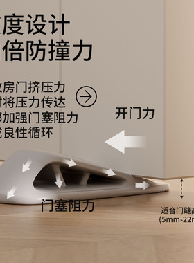 门挡阻门器防风门塞固定顶门器