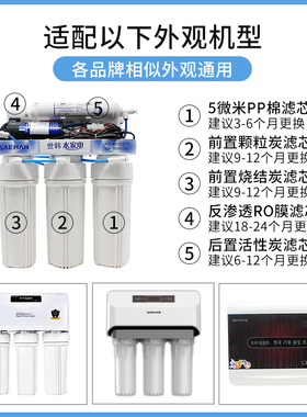 世韩净水机滤芯品牌10寸通用耗材