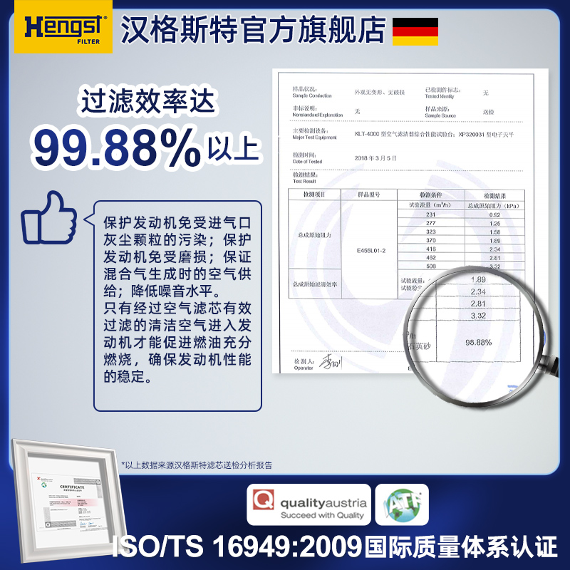 汉格斯特空气滤芯适配宝马7系E65 E66 730Li 735Li 745汽车空气格 - 图2