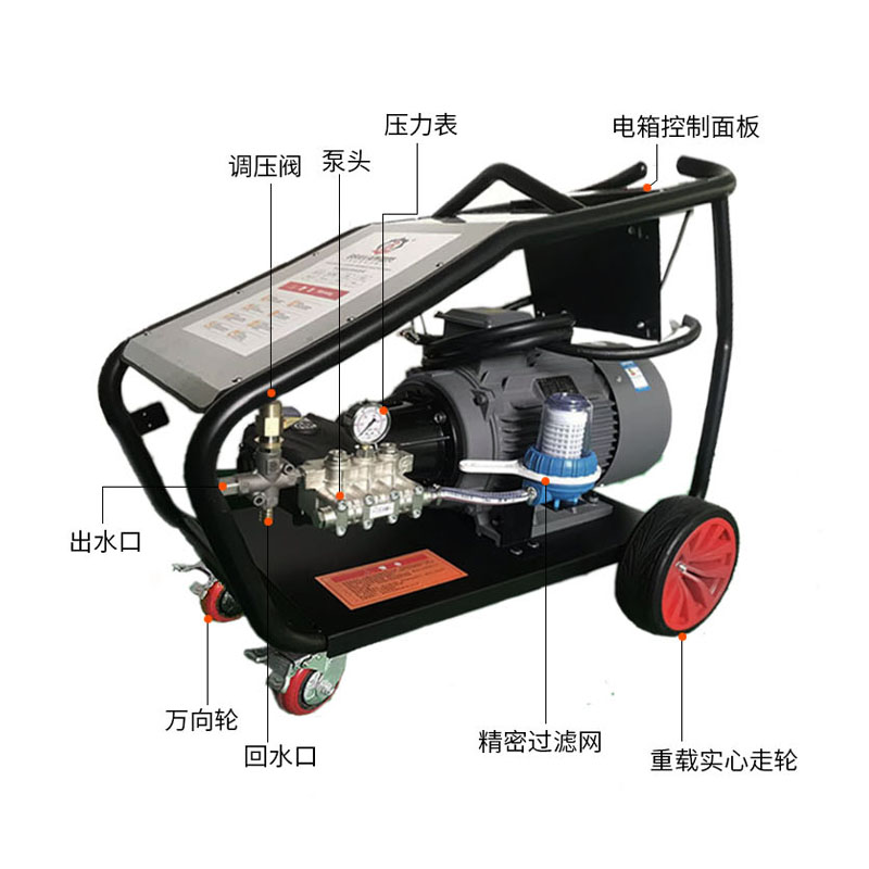 意大利AR工业级500公斤超高压清洗机大功率22KW喷砂除锈-图1