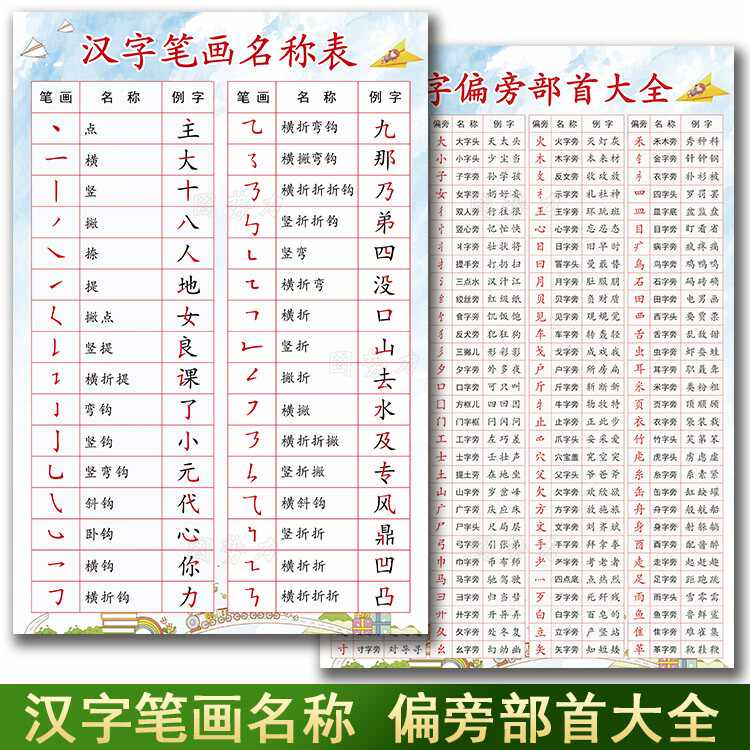 汉字部首表 新人首单立减十元 21年7月 淘宝海外