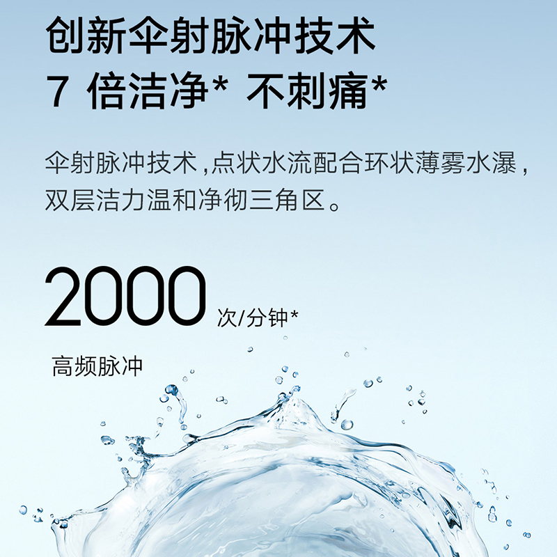 小米米家家用便携式电动冲牙器F300口腔清洁洗牙齿洗牙器深层清洁-图1