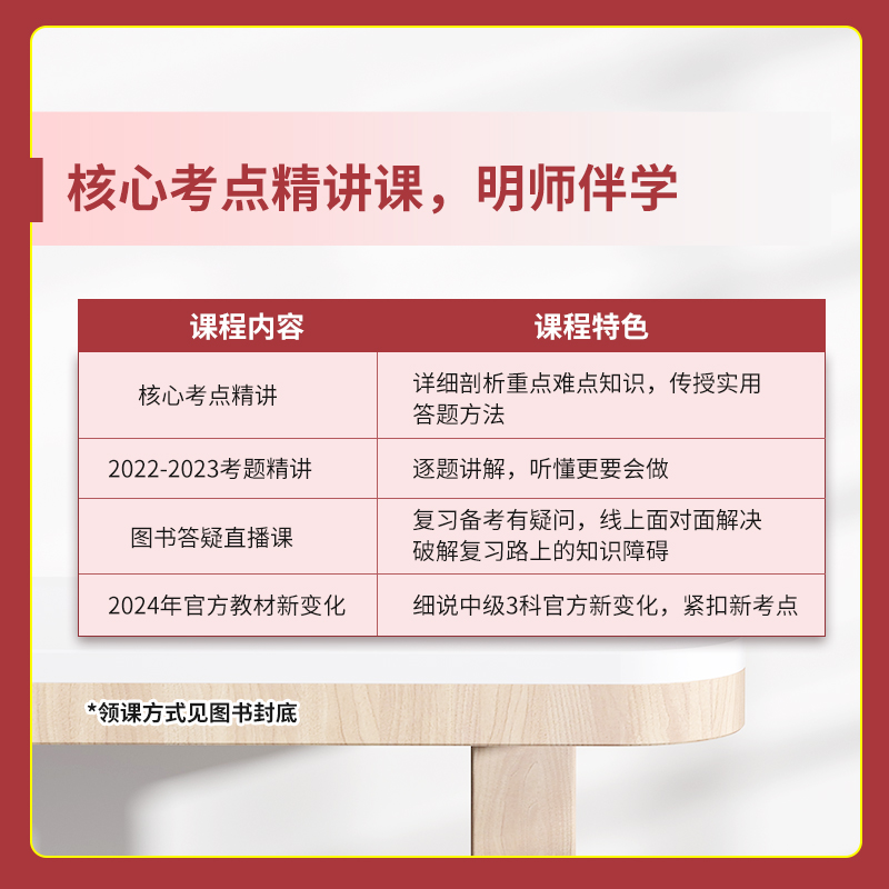 中公教育社会工作者中级社工2024教材官方全国社会工作师证职业水平考试网课社会工作综合能力工作实务法规与政策历年真题库模拟卷 - 图2