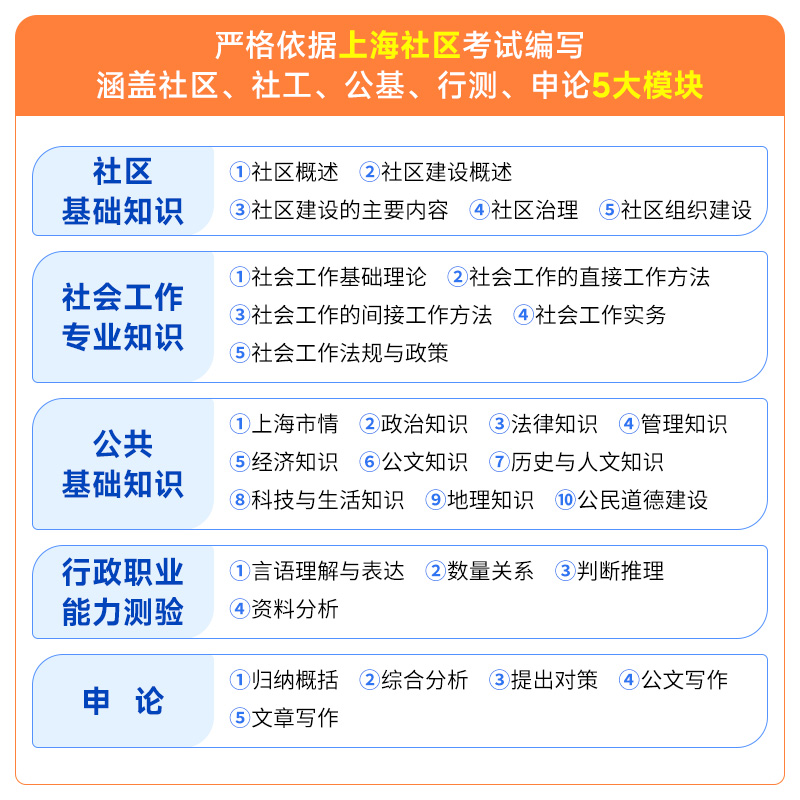 中公上海社区工作者招聘考试2024上海社区工作者考试教材一本通综合能力测验真题模拟试卷题库杨浦奉贤浦东嘉定社工网格员考试资料