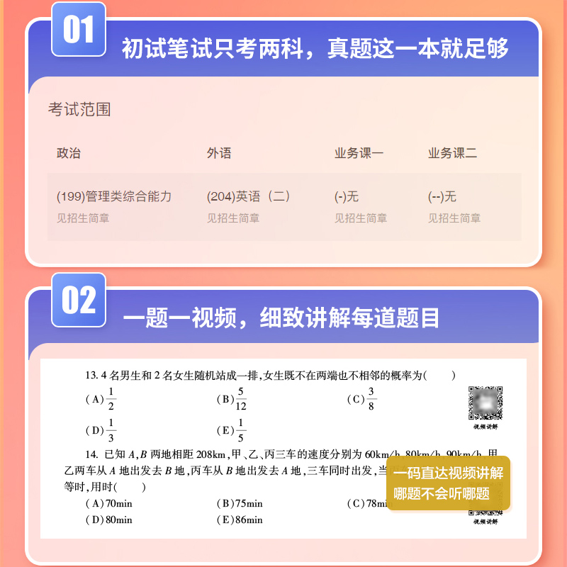 中公教育2025年MBA MPA MPAcc Mem管理类联考综合能力英语二历年真题大全试卷刷题库教材考研用书管联公共管理硕士199管理类联考书 - 图1