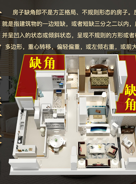 陶瓷补角牌房屋西南缺角坤卦乾艮兑巽大号10-15厘米红绳补角卦牌