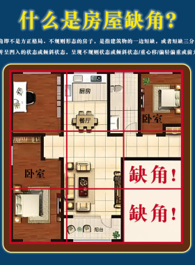 房屋缺角补角牌黄玉坤