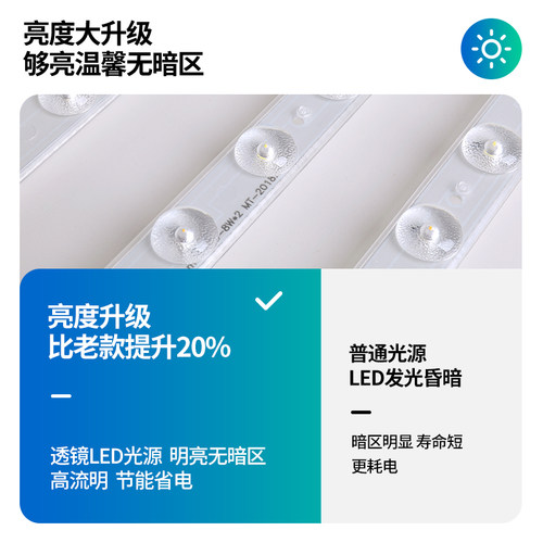 led吸顶灯简约现代大气2026新款客厅主灯卧室书房灯中山灯具全屋 - 图2