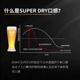 Оригинальный импортный японский пив Asahi Asahi Raw Peer Xinkou Craft влюбиться в Happy Mini Conned 135ml24 Can Can