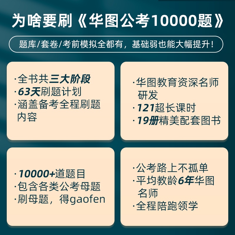 华图10000题2025考公行测5000题库国省考通用枪如林公务员考试用书申论行测刷题题库广东河南云南安徽湖北湖南河北省考公务员2024-图1