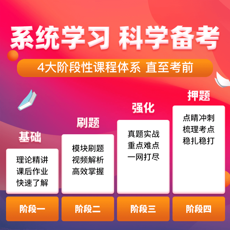 华图在线2025预售国家公务员考试国省考网课980系统考公视频行测 - 图1