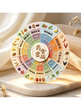 健康药食密码亚克力平面冰箱贴