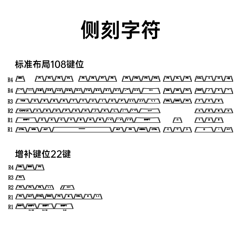 LEOBOG侧刻透光键帽适配于hi75/hi8/61/68/87/98/104/108键位键盘 - 图3