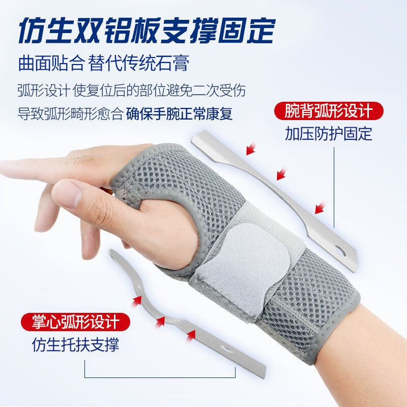 tfcc手腕损伤护腕固定支具专用腱鞘护套关节护具腕带扭伤劳损骨折,淘宝优惠券,粉丝福利购,淘宝优惠卷