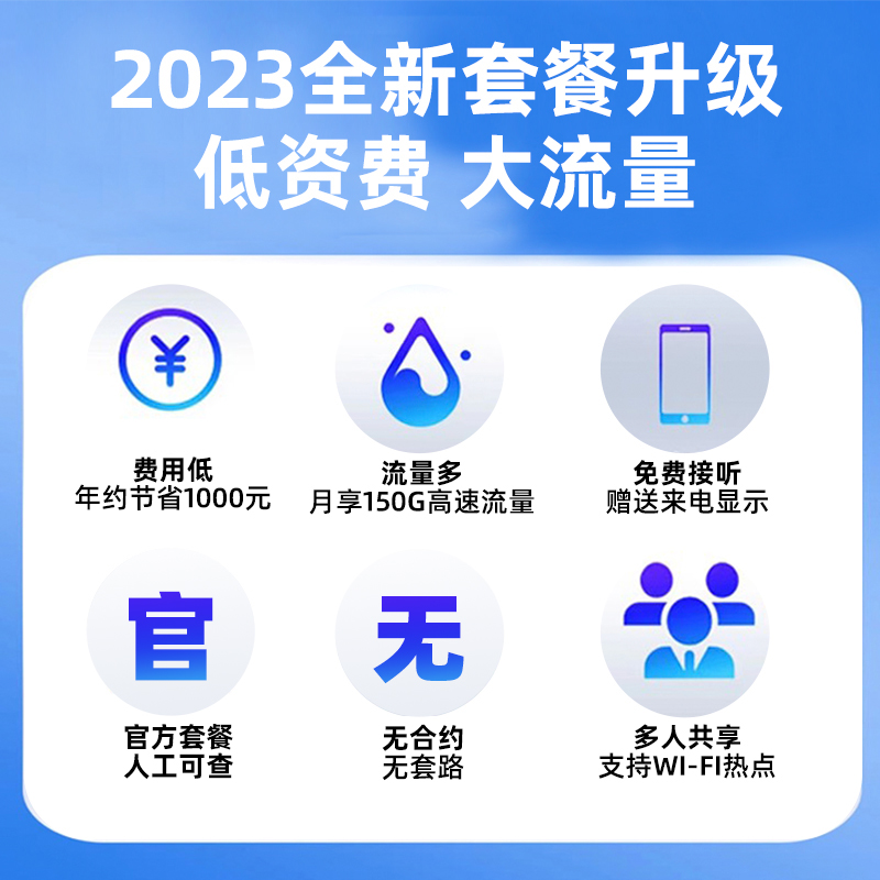 移动套餐不换号转套餐携号转网改换花卡老号变更大流量大王卡套餐 - 图2