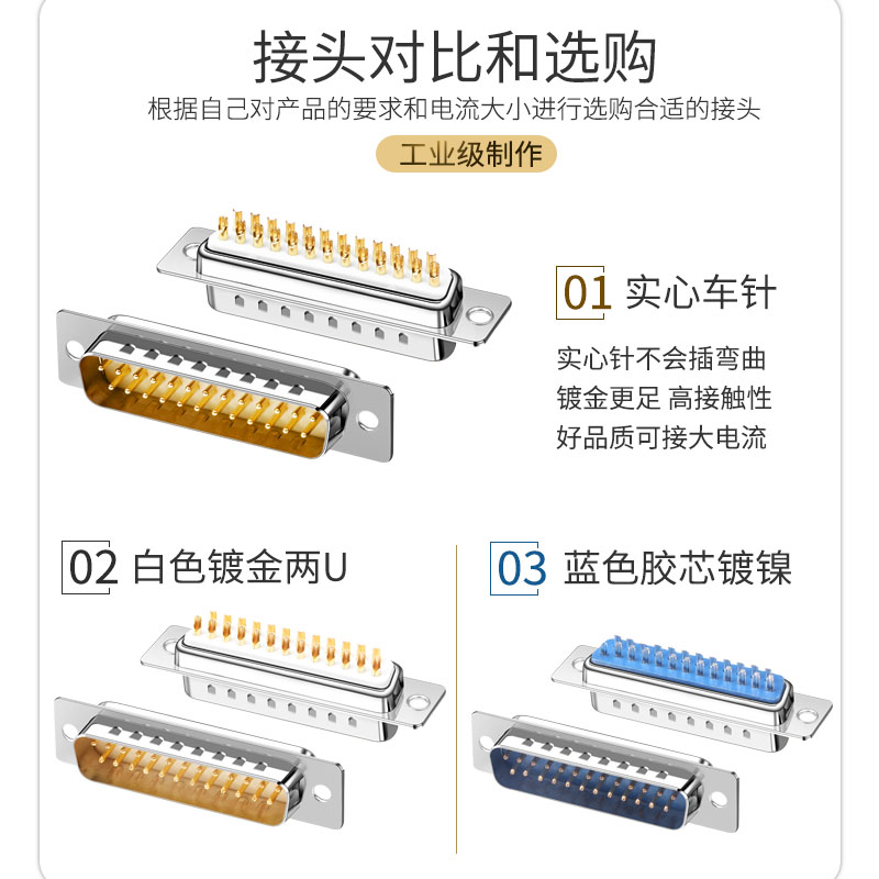 誉陆DB25并口焊接头2两排25针孔头 DB25公头母头 镀金插头 金属壳 - 图1