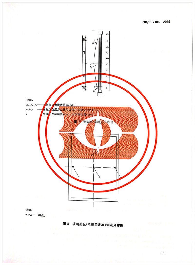 GB/T 7106-2019建筑外门窗气密、水密、抗风压性能检测方法替代GB/T 7106-2008-图2