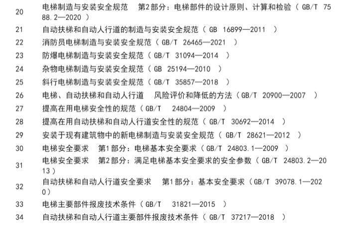 全套34本 2023年参加电梯检验师TS资格取证考核涉及的法规标准目录TSG T7001 电梯监督检验和定期检验规则电梯制造与安装安全 - 图0