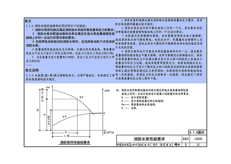 15S909 消防给水及消火栓系统技术规范图示根据GB 50974-2014编制 - 图1