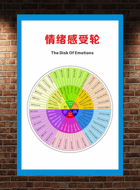 背胶贴纸防水防晒防溺水宣传海报