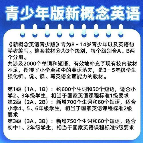 新概念英语青少版视频U盘零基础入门到精通自学课程网课视频优盘 - 图1