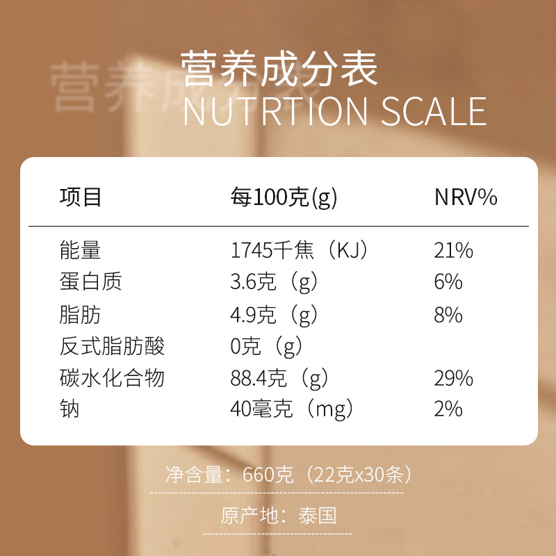 泰国进口高崇高盛摩卡三合一速溶咖啡提神条装卡布奇诺拿铁原味 - 图1