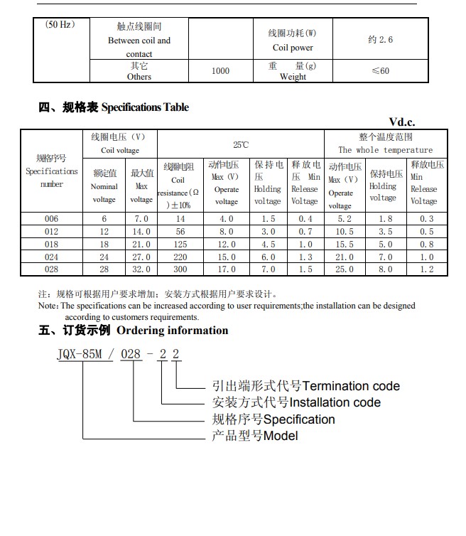 JQX-85M 028-92 28VDC全新原装11脚10A金属罩密封继电器-图1