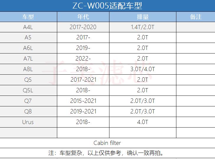 适配17款A4L/A5/A6L/A7L/A8L/Q5L/Q7/Q8/途锐/Urus空调滤芯清器格 - 图0