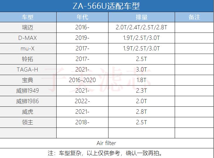 适配瑞迈/D-MAX/mu-X/铃拓/宝典/威虎/领主/TAGA空气滤芯清器格-图0