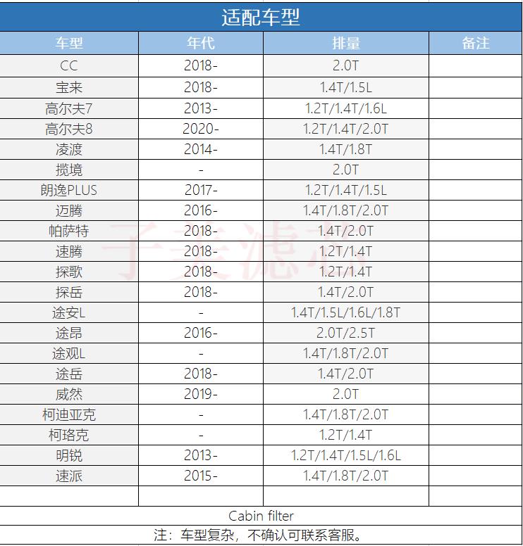 适配途观L凌渡CC宝来/高尔夫7 8迈腾/朗逸/帕萨特/空调滤芯清器格-图0