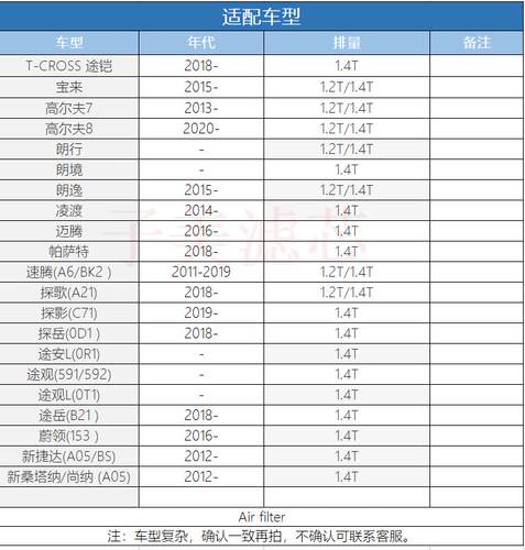 W017U适配探岳 探影 探歌 途安L 途岳 途观L 野帝 1.4T 空气滤芯 - 图0