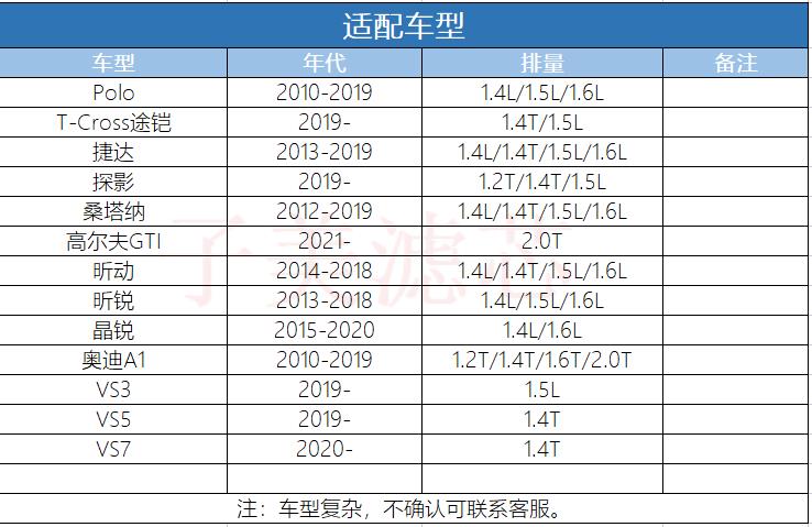 适配新POLO/新捷达/探影/桑塔纳T-Cros途铠/空调滤芯清器冷气格网-图0