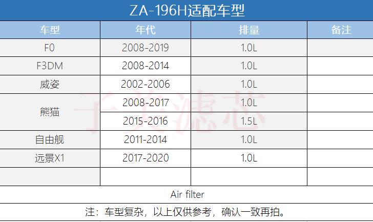 适配 F0/F3DM/熊猫/自由舰/远景X1/威姿 1.0L空气滤芯清器进气格-图0