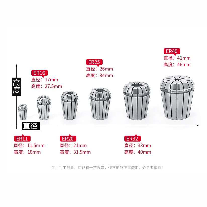 ER20夹头 筒夹ER20 数控刀柄 弹性夹头  雕刻机夹头 筒夹 夹头 - 图2
