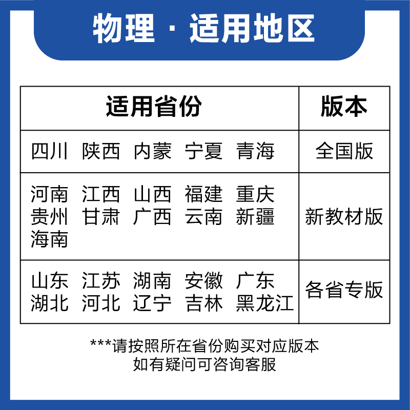 【新高考】2024新高考必刷卷物理42套模拟试题汇编卷 高考必刷题新高考物理高中高三一轮总复习资料书 新高考必刷题理科物理综合卷 - 图2